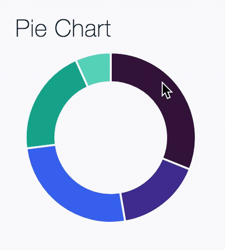 Pie Chart Gif